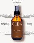 CLEA Trio & Nourish